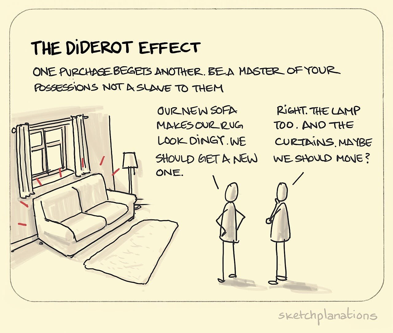 The Diderot Effect